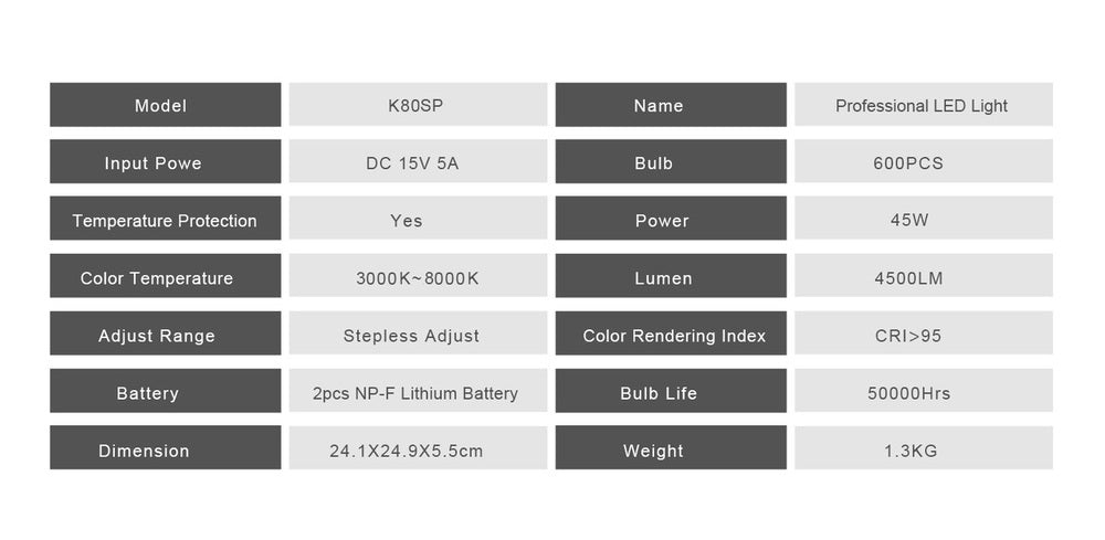 Pixel K80Sp Bi-Color Led Light Kit 3000-8000K (Battery Pack Options)(Battery Options:F-770 (5200mAh) + Charger)