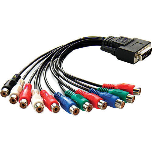 Blackmagic Design Breakout Cable for Intensity Pro image 1