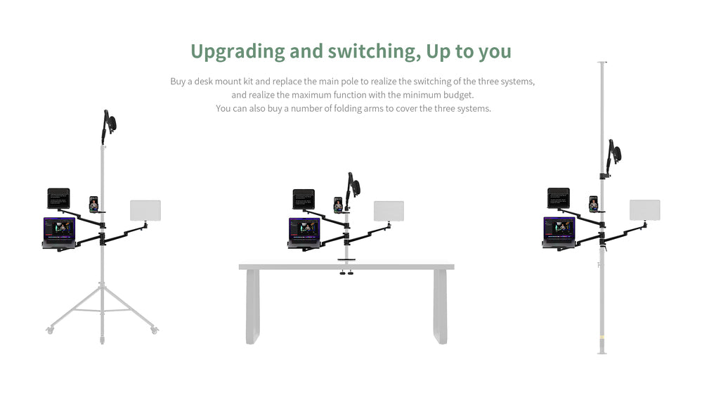 Zeapon Vlogtopus Desk Mount Kit