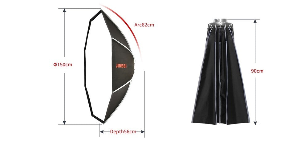 Jinbei 150cm QuickFold Octagonal Softbox with Grid