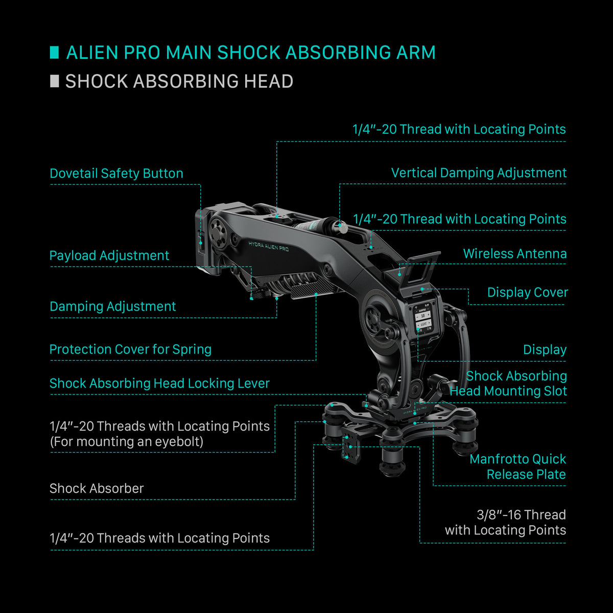Tilta Hydra Alien Pro Electronic Mounting Kit - V Mount