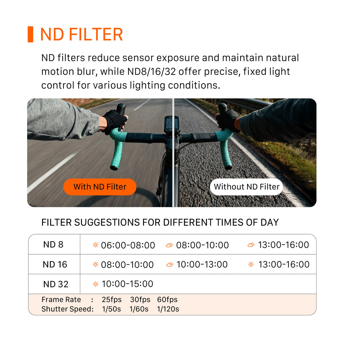 Tilta Filter Kit for DJI Osmo Action 6 - Black
