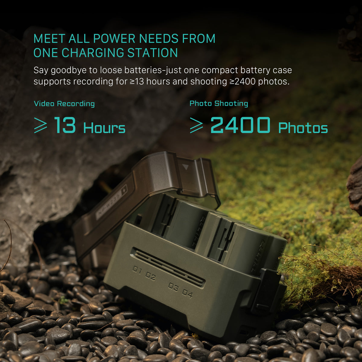 Tilta Portable Charging Station for NP-W235 (4 Channel) - Green