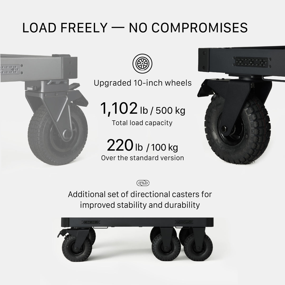 Tilta Boulder Camera Cart XL - Black