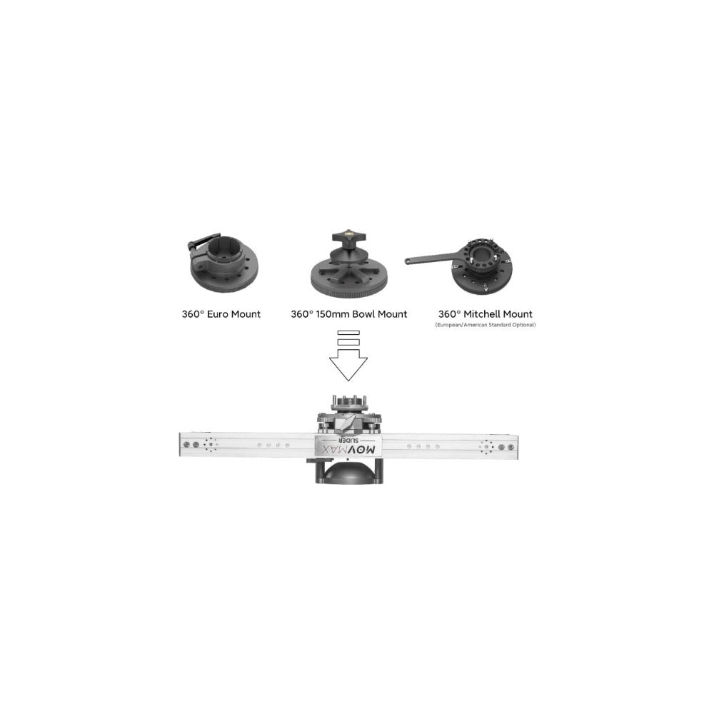 MOVMAX 150mm Bowl Mount For 360° MasterAdapter