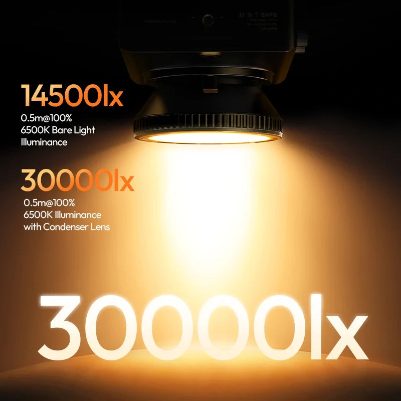 Ulanzi C01 100W COB Portable Fill Light with Condenser Lens