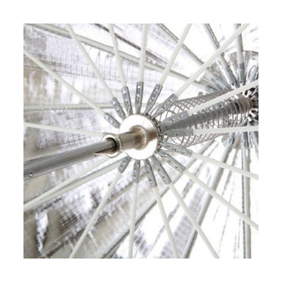 JINBEI 51" (130CM) DEEP UMBRELLA BLACK & SILVER COMBO WITH CLOTH