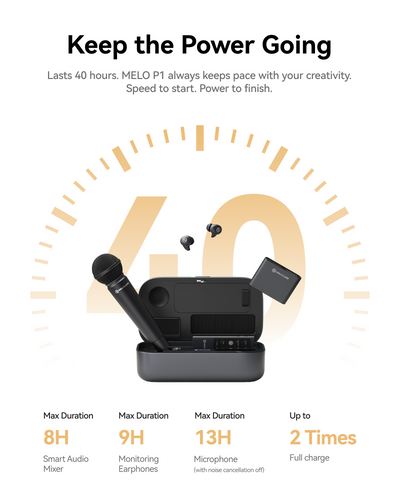 Hollyland MELO P1 Ultimate Combo battery life