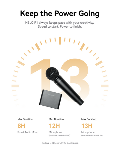 Hollyland MELO P1 Solo battery life