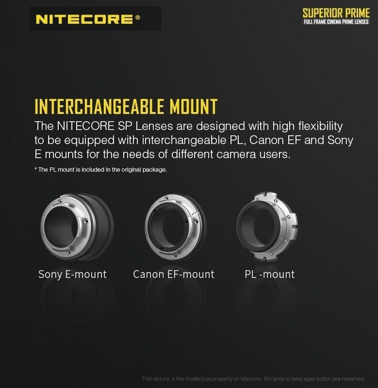 Nitecore Superior Prime Full Frame Prime Cine Lens Set of 5 with PL Mount