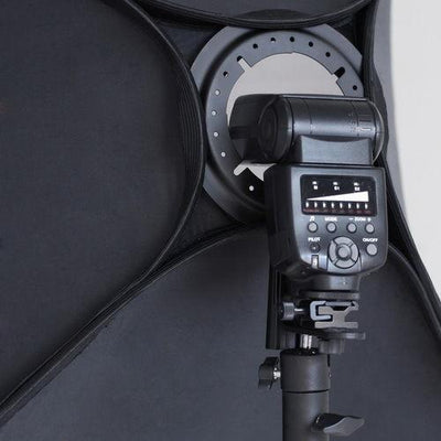 Jinbei Portable 40 x40cm Flash Speedlight Softbox
