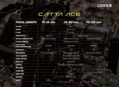 DZOFILM Catta Ace cine zoom lens series specifications
