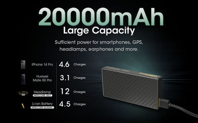 Nitecore Carbo 20000 Light Weight Power Bank (20,000 mAh)