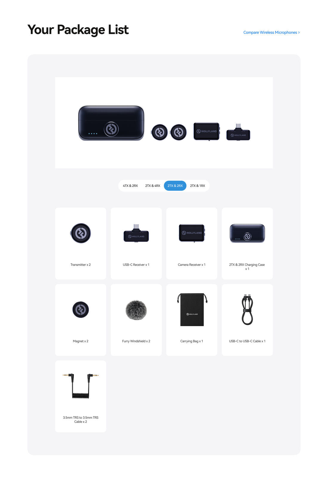 Hollyland Lark M3 Wireless Microphone Kit 2TX+2RX