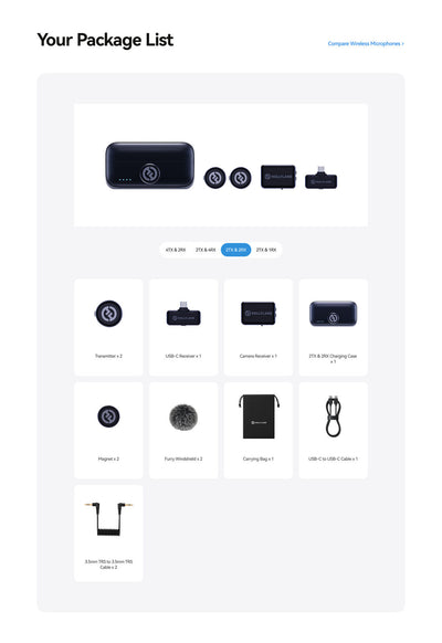 Hollyland Lark M3 Wireless Microphone Kit 2TX+2RX