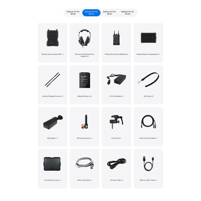 Hollyland Solidcom M1 Pro Full-Duplex Wireless Intercom System with 8 Beltpacks & Dual-Ear Headsets (1.9 GHz) image 11