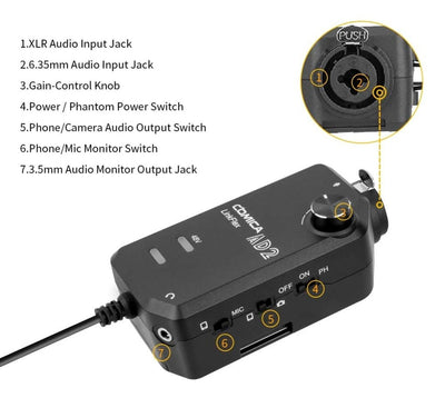 Comica LinkFlex-AD2 Single-Channel Microphone and Guitar Interface