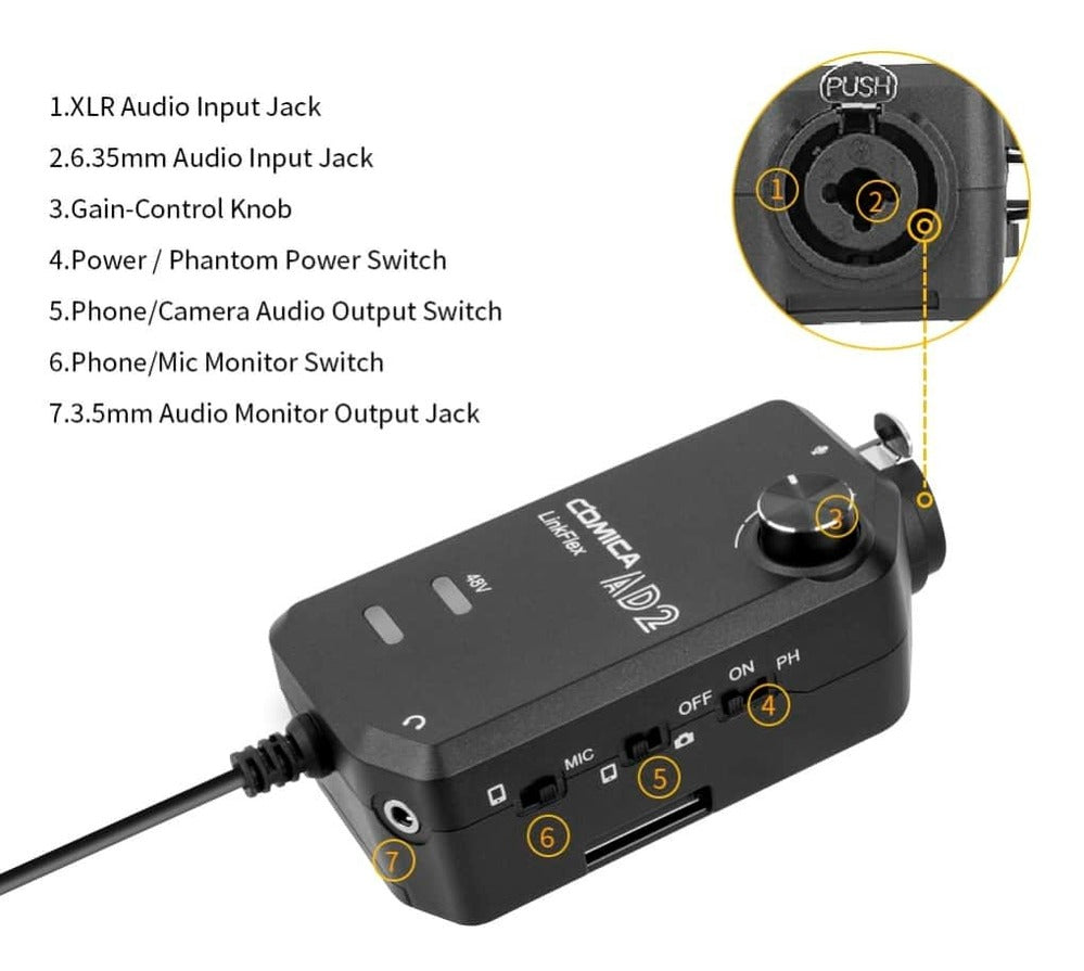 Comica LinkFlex-AD2 Single-Channel Microphone and Guitar Interface