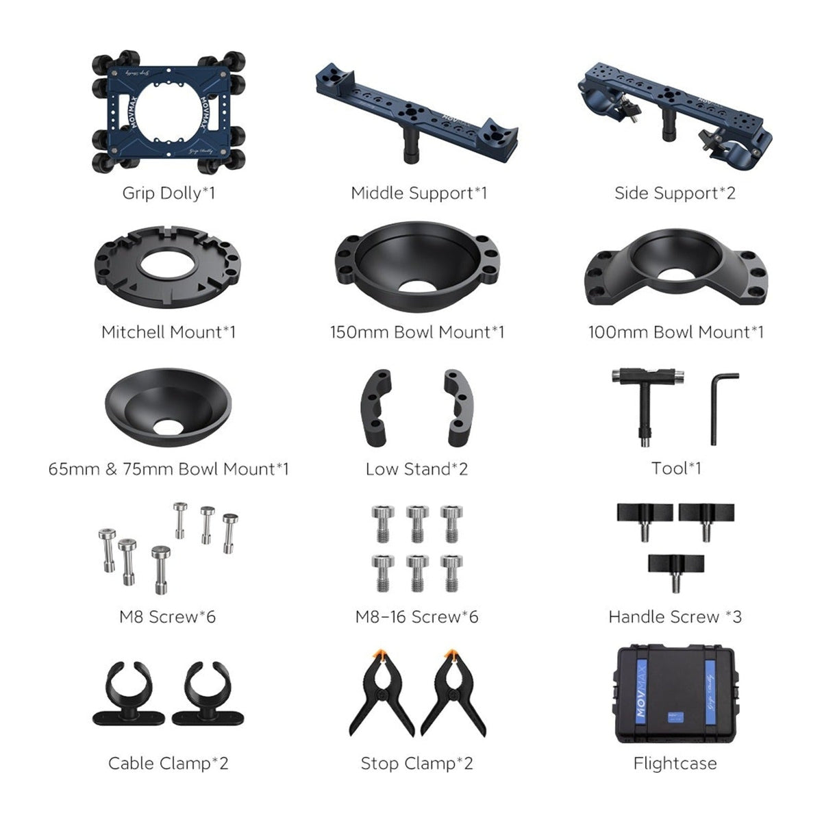 MOVMAX Grip Dolly Pro Kit (with Flightcase)