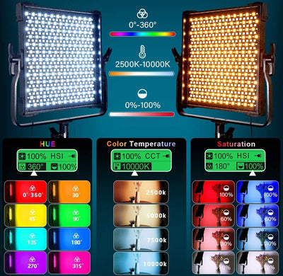 Pixel 360° RGB LED Panel Light P45RGB