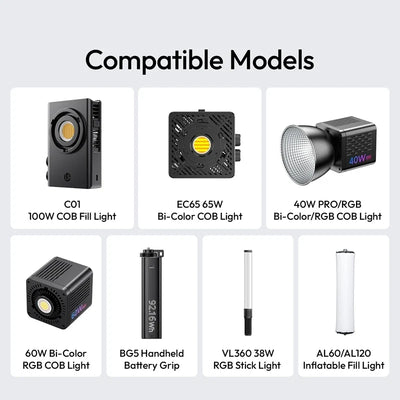 Ulanzi RH-PD100W GaN Power Adapter(UK Plug)