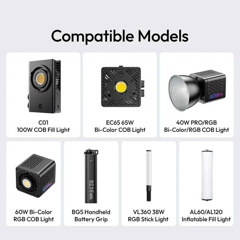 Ulanzi RH-PD100W GaN Power Adapter(UK Plug)