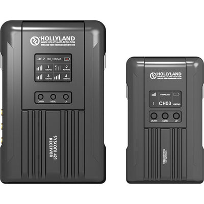 Hollyland Syscom 221S Wireless Video & Audio Transmission System image 2