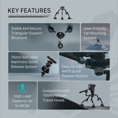 Tilta Hydra Articulating Car Mounting System