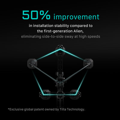 Tilta Hydra Alien Pro Electronic Mounting Kit - V Mount