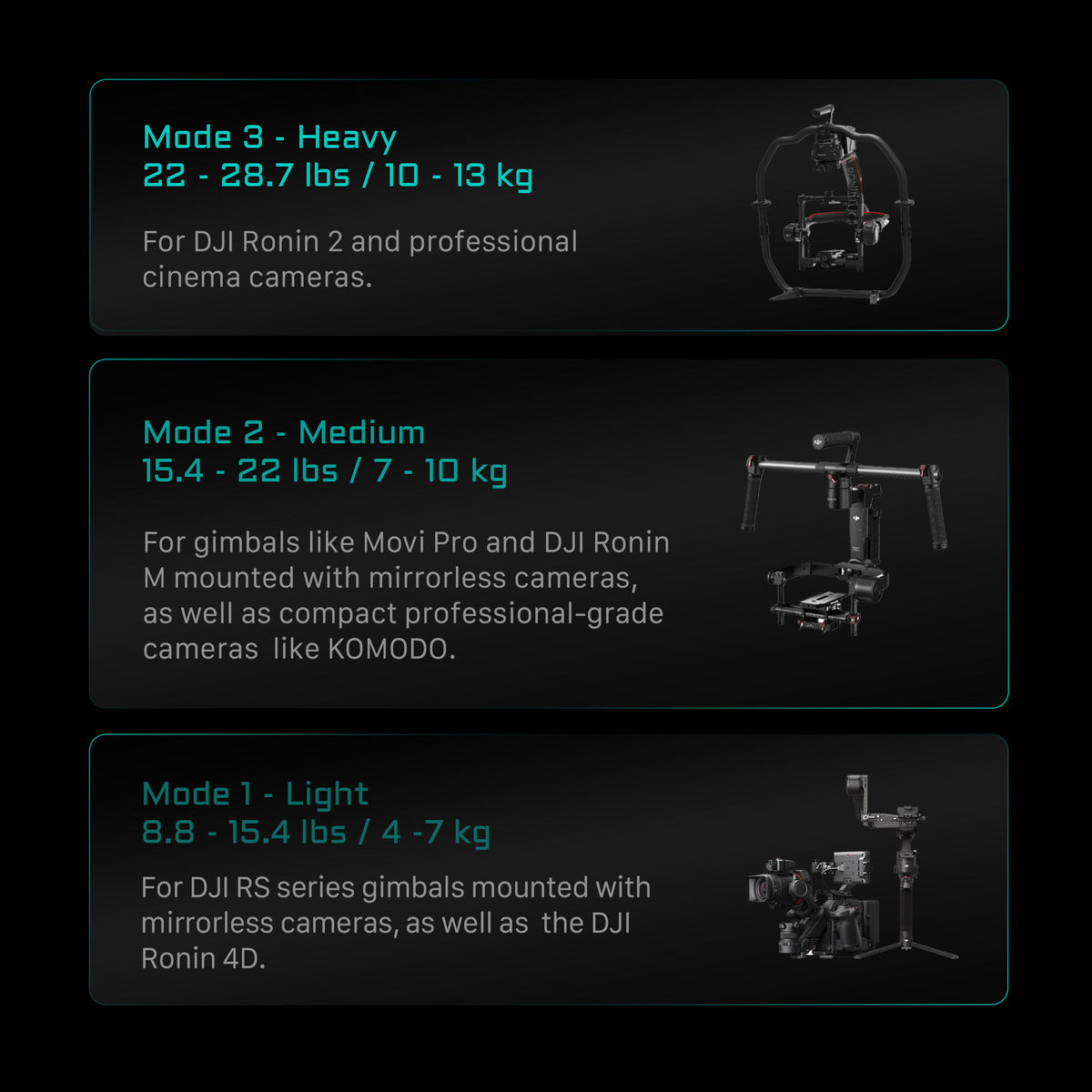 Tilta Hydra Alien Pro Electronic Mounting Kit - V Mount