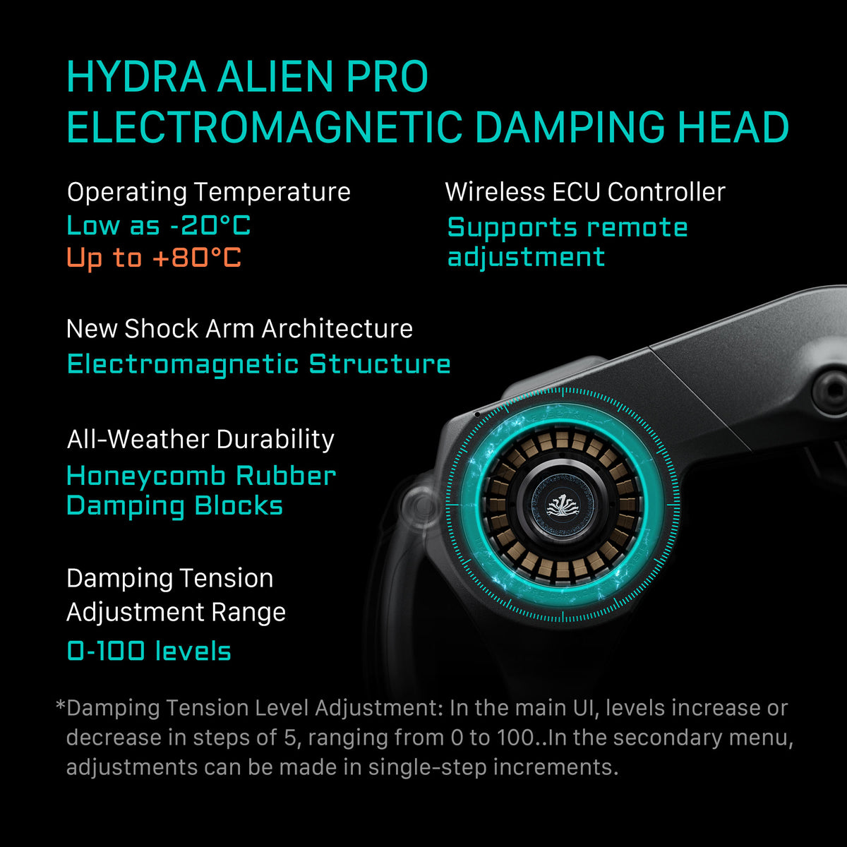 Tilta Hydra Alien Pro Electronic Mounting Kit - V Mount