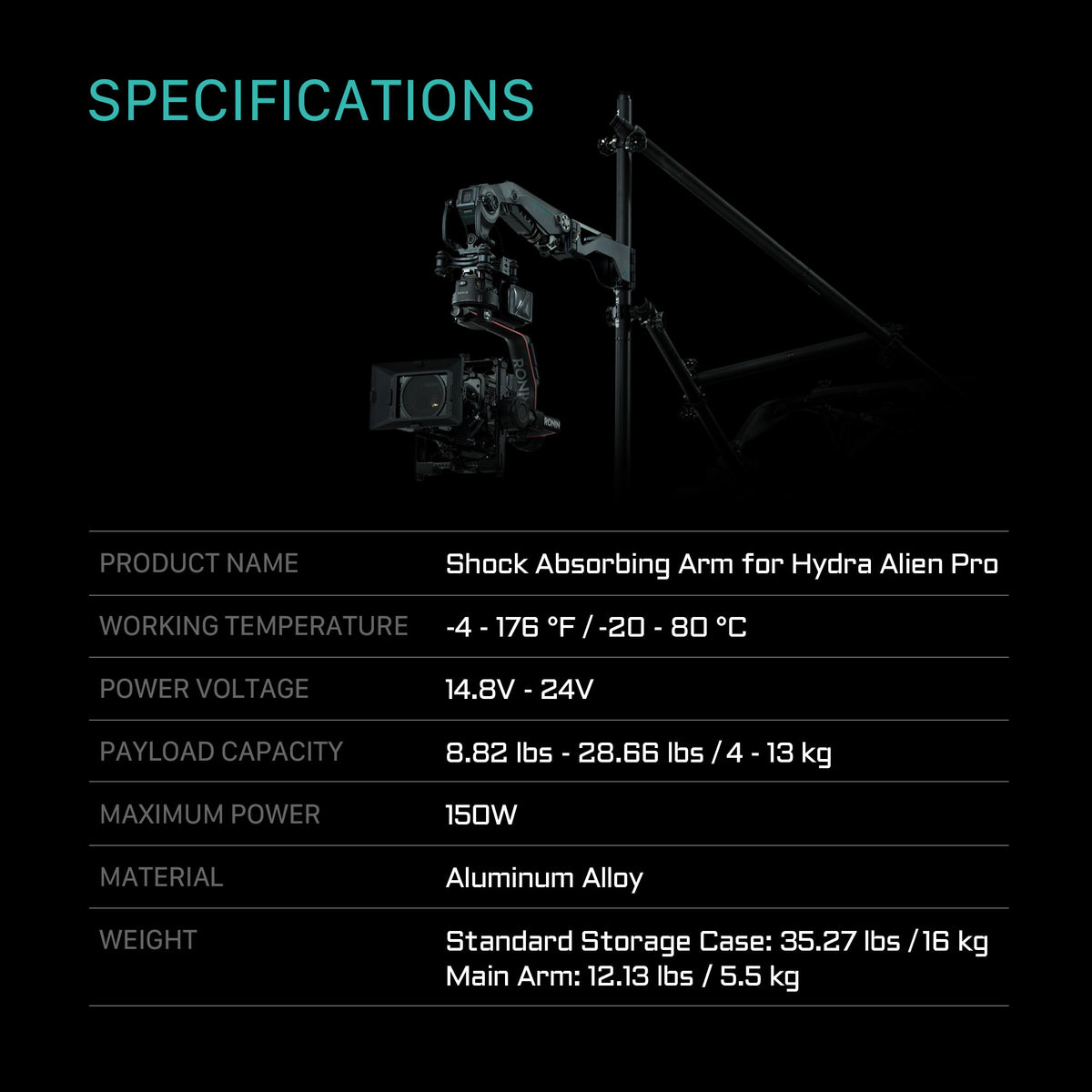Tilta Hydra Alien Pro Car Mounting System - V Mount