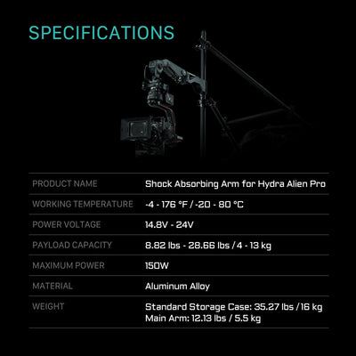 Tilta Hydra Alien Pro Car Mounting System - V Mount