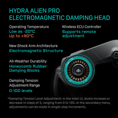Tilta Hydra Alien Pro Car Mounting System - V Mount