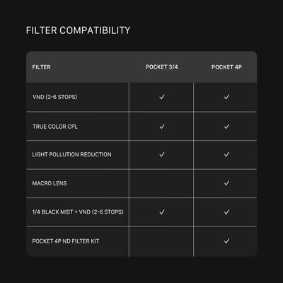Tilta Light Pollution Reduction Filter for Osmo Pocket 4