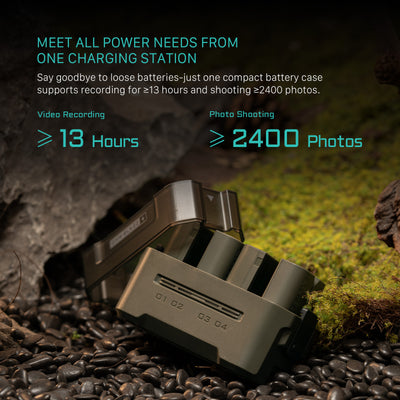 Tilta Portable Charging Station for DMW-BLK22 (4 Channel) - Green