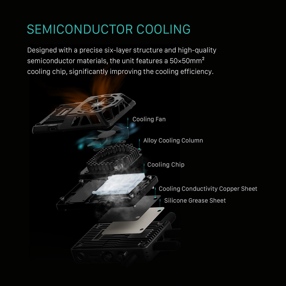 Tilta Cooling System for DJI Transmission