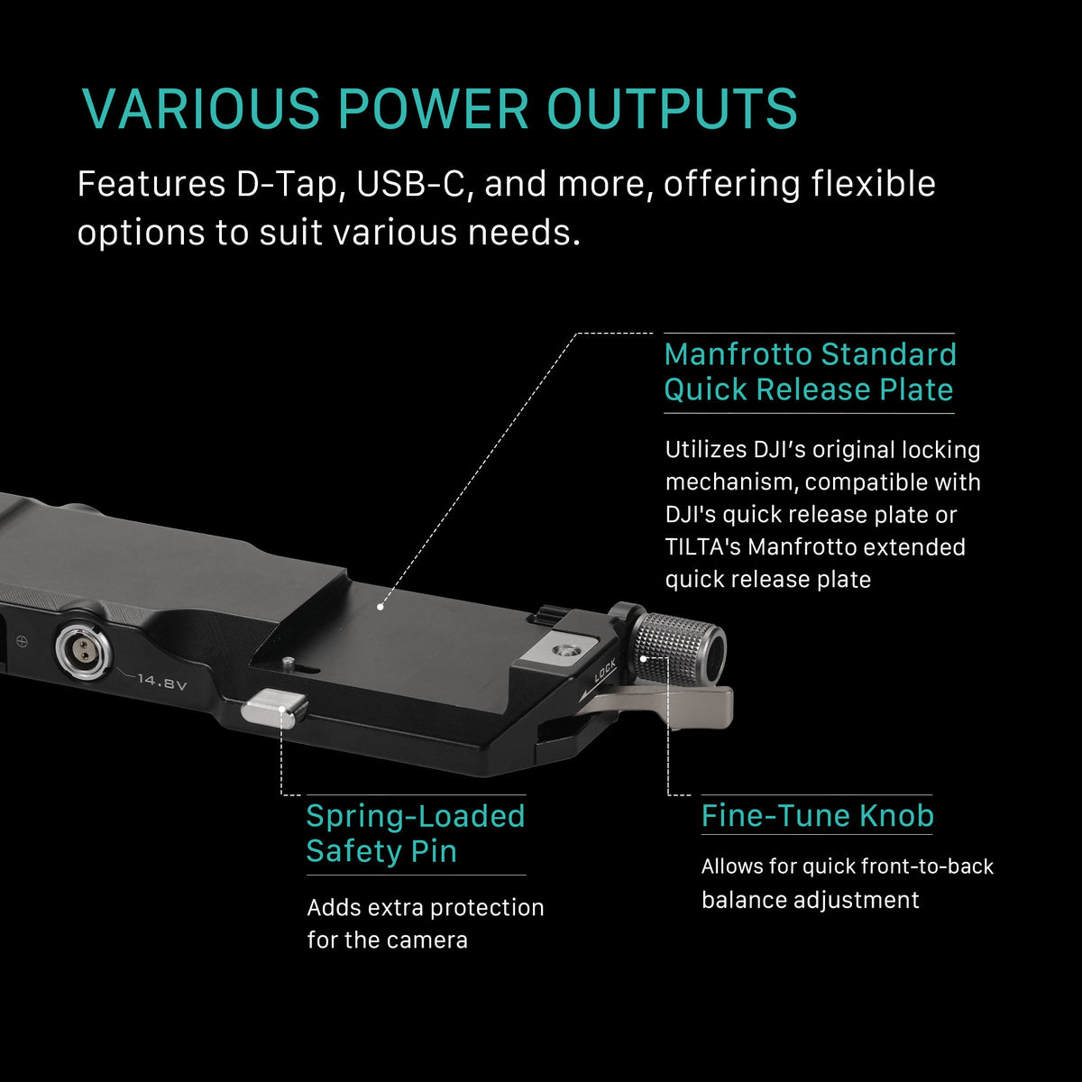 Tilta Power Pass-through Plate for DJI RS 4