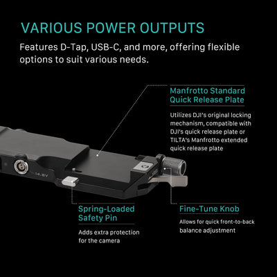 Tilta Power Pass-through Plate for DJI RS 4