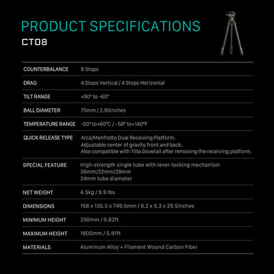 Tilta 75mm Cine Fluid Head with 3-Stage Carbon Fiber Tripod Legs (8KG) - Forest Camo