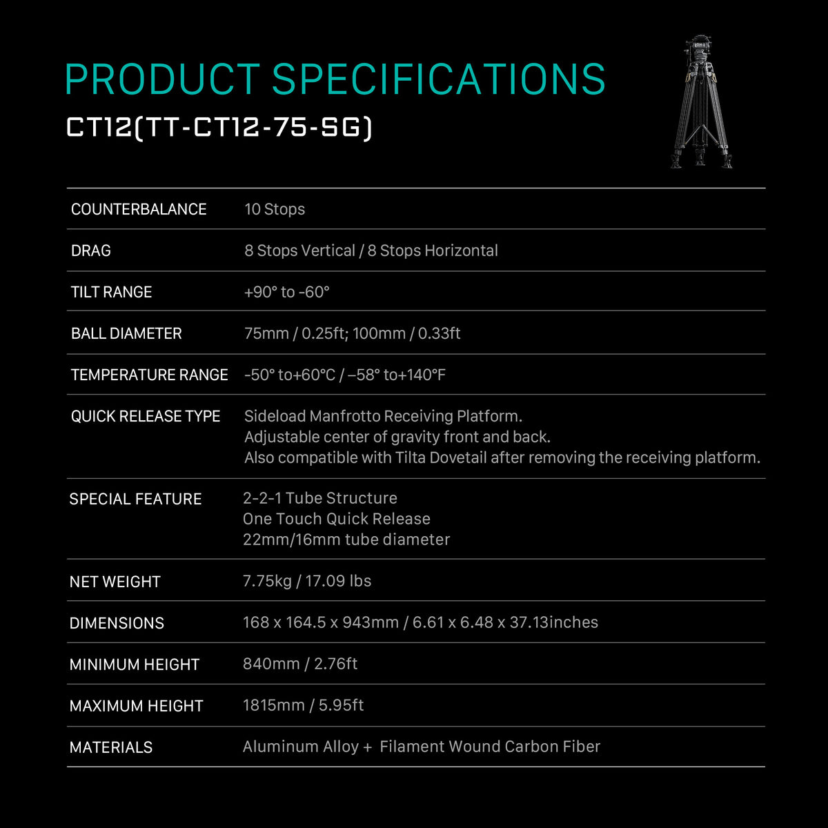 Tilta 75mm Cine Fluid Head with 2-Stage One Touch Carbon Fiber Tripod Legs (12KG) - Space Gray