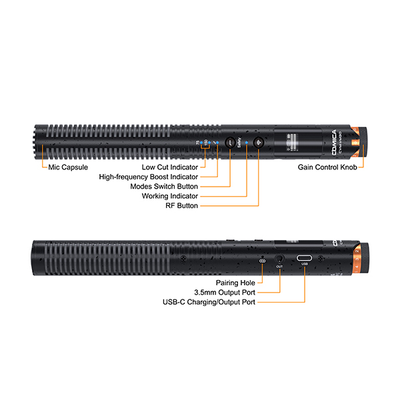 Comica 2.4Ghz Super Cardioid Condenser Wireless Shotgun Microphone