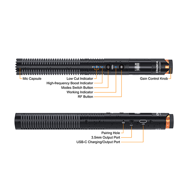 Comica 2.4Ghz Super Cardioid Condenser Wireless Shotgun Microphone