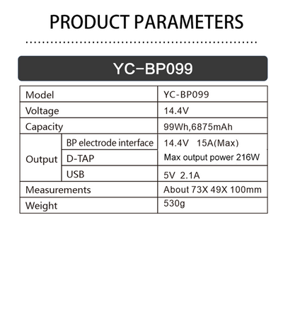 Rolux V-Mount 99w Nano Mini Battery (Max Load 15A)