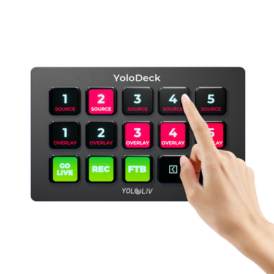YoloDeck Streaming Deck for YoloBox Ultra - 15 Customisable Buttons