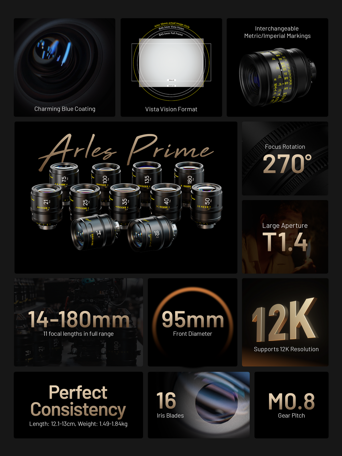 DZOFILM Arles Prime Lens Feature Poster