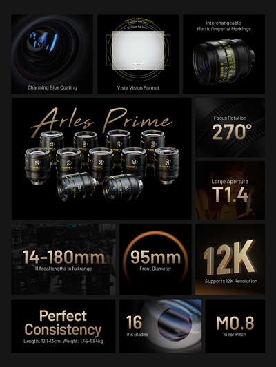 DZOFILM Arles Prime Lens Feature Poster