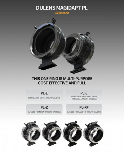 DULENS MAGIDAPT PL Lens Mount Adapter 4 Mount Kit (PL-E/RF/Z/L) – Rotary Lock Multi-System Compatibilit